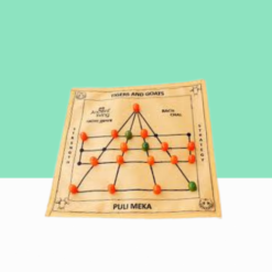 Goats and Tigers/Puli Meka/Bagh Chaal/Aadu Puli Aattam Board Game